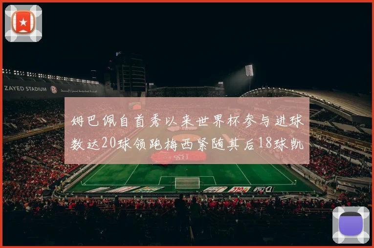 姆巴佩自首秀以来世界杯参与进球数达20球领跑梅西紧随其后18球凯恩则有13球